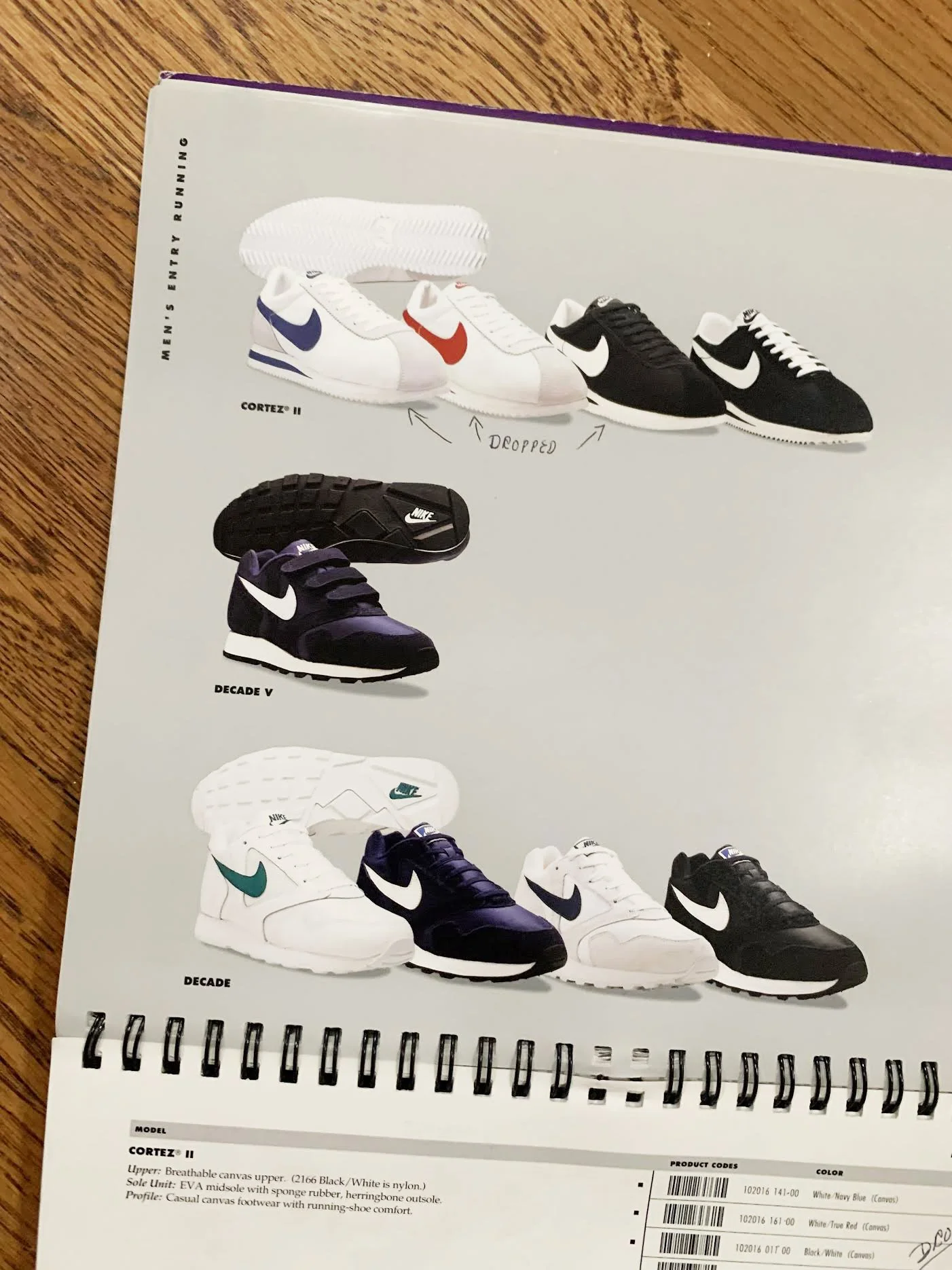 Vintage Nike Fall 1994 Product Catalog 